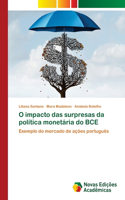 O impacto das surpresas da política monetária do BCE