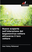 Nuove scoperte sull'interazione del begomovirus-vettore attraverso il loro vettore
