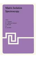 Matrix Isolation Spectroscopy