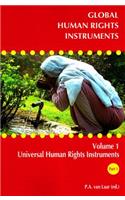 Global Human Rights Instruments