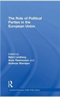 Role of Political Parties in the European Union