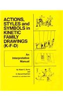 Action, Styles, and Symbols in Kinetic Family Drawings Kfd