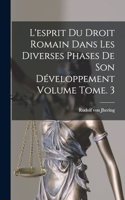 L'esprit du droit romain dans les diverses phases de son développement Volume Tome. 3