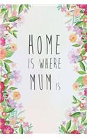 Home Is Where Mum Is