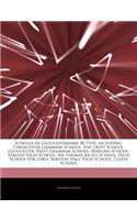 Articles on Schools in Gloucestershire by Type, Including