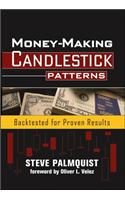 Money-Making Candlestick Patterns