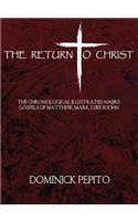 The Return to Christ