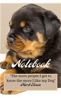Notebook: The more people I get to know the more I like my dog: Mark Twain: A5 (6 x 9 Inches) Notebook Journal Diary. High Quality Hand Writing Journal with 1