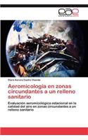 Aeromicologia En Zonas Circundantes a Un Relleno Sanitario