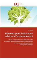 Éléments Pour L Éducation Relative À L Environnement