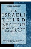 Israeli Third Sector
