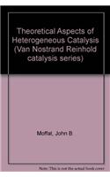Theoretical Aspects of Heterogeneous Catalysis