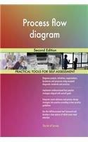 Process flow diagram Second Edition