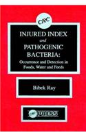 Injured Index and Pathogenic Bacteria