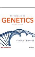 Principles of Genetics