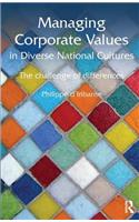 Managing Corporate Values in Diverse National Cultures: The Challenge of Differences