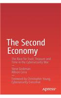Second Economy