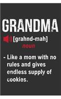 Grandma [grahnd-mah] Noun - Like A Mom With No Rules And Gives Endless Supply Of Cookies