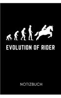 Evolution of Rider Notizbuch