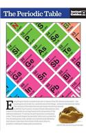 The Periodic Table