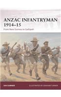 ANZAC Infantryman 1914–15