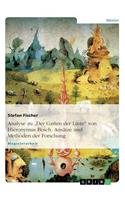 Analyse Zu Der Garten Der Lüste Von Hieronymus Bosch. Ansätze Und Methoden Der Forschung