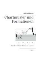 Chartmuster und Formationen