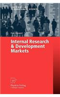 Internal Research & Development Markets