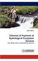 Schemes of Payment of Hydrological Ecosystem Services