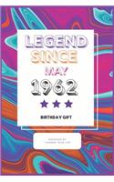 Legend Since May 1962