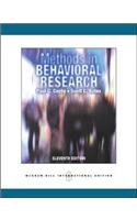 Methods in Behavioral Research