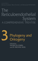 Reticuloendothelial System