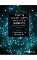 Trends in Quorum Sensing and Quorum Quenching