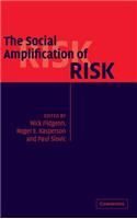 Social Amplification of Risk