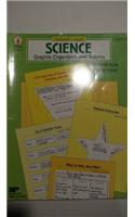 Standards Based Science Graphic Organizers and Rubrics