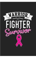 Warrior Fighter Survivor