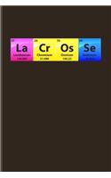 La Cr Os Se