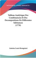 Tableau Analytique Des Combinaisons Et Des Decompositions de Differentes Substances (1778)