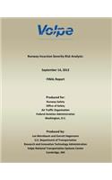 Runway Incursion Severity Risk Analysis