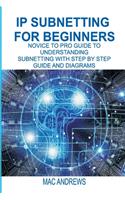 IP Subnetting for Beginners: Novice to Pro Guide to Understanding Subnetting with Step by Step Guide and Diagrams