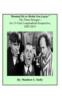 Remind Me to Moida You Later - The Three Stooges