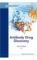 Antibody Drug Discovery