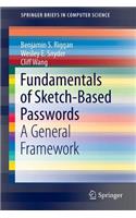 Fundamentals of Sketch-Based Passwords