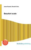 Beaufort Scale