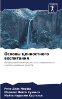 &#1054;&#1089;&#1085;&#1086;&#1074;&#1099; &#1094;&#1077;&#1085;&#1085;&#1086;&#1089;&#1090;&#1085;&#1086;&#1075;&#1086; &#1074;&#1086;&#1089;&#1087;&#1080;&#1090;&#1072;&#1085;&#1080;&#1103;