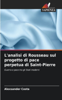 L'analisi di Rousseau sul progetto di pace perpetua di Saint-Pierre