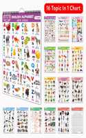 My First ALL IN ONE SPIRAL CHART ENGLISH-HINDI : Learning Chart book for kids, Educational Chart for toddlers, Collection With 16 Topics, birthday gifts for Kids
