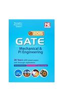 Gate - 2015: Mechanical & Pi Engineering