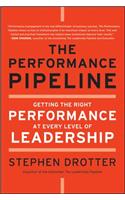 The Performance Pipeline: Getting the Right Performance at Every Level of Leadership