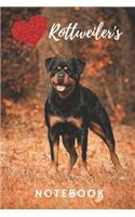 Rottweiler Notebook: unique rottweilers gift for kids and dog lovers (blank lined notebook) rottweiler diary, notepad for girls and boys / journal for journaling / best 